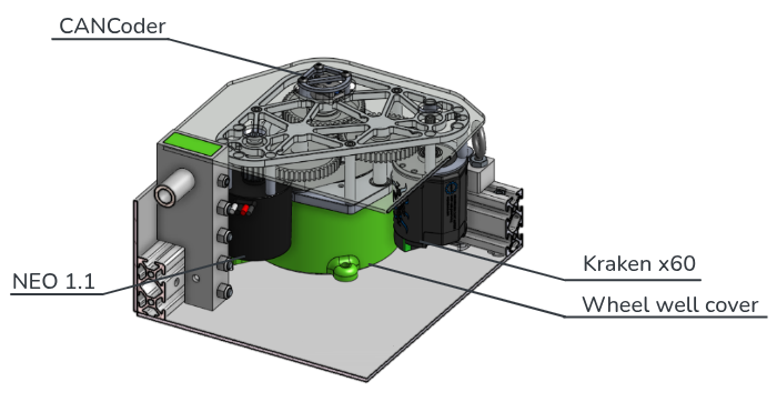 A view of a single swerve module